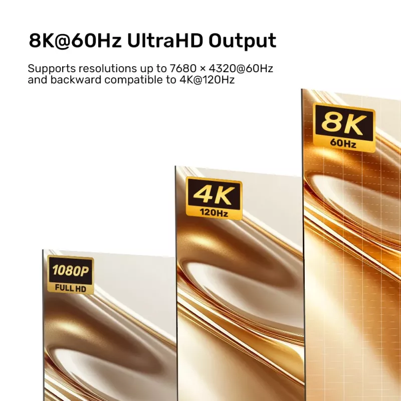 UNITEK DisplayPort 1.4 - HDMI 2.1 -aktiivikaapeli 8K@60Hz HDR DSC 1,8m