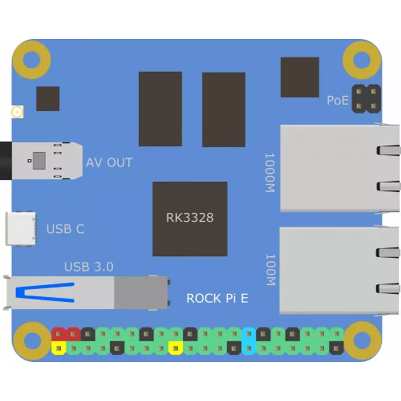 ALLNET Rock Pi E D8P Dual-Ethernet-kortti RK3328 1GB RAM ilman Wi-Fi/BT PoE