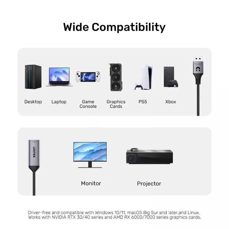 UNITEK DisplayPort - HDMI 2.1 -sovitin 8K@60Hz HDR 48Gbps 15cm