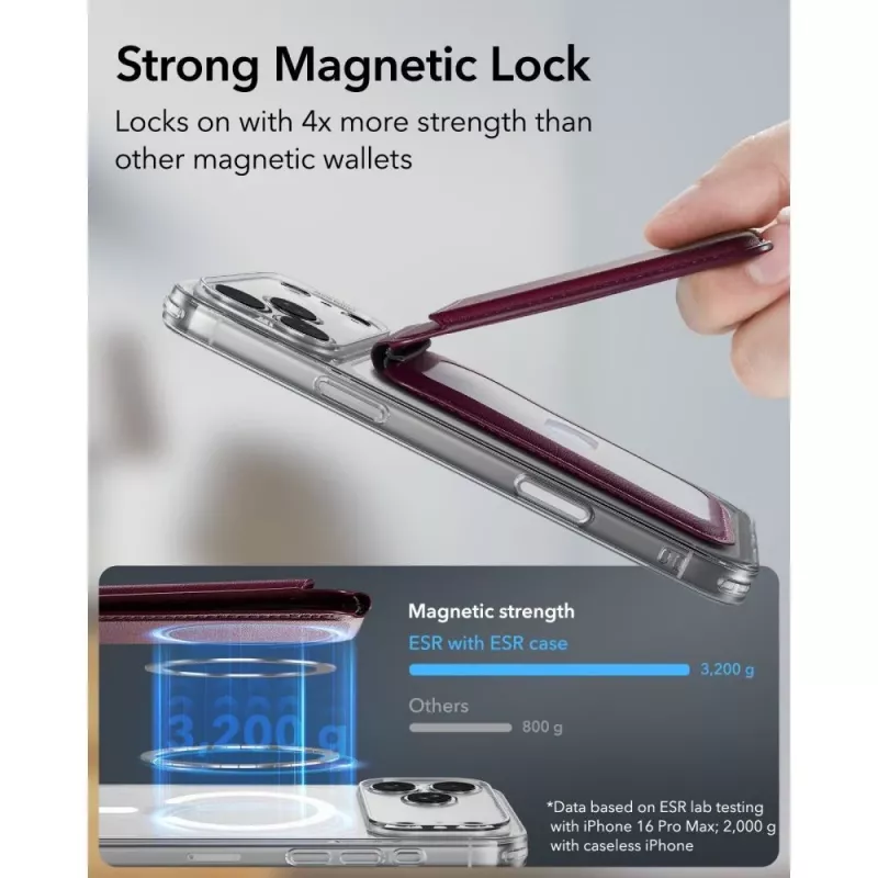 ESR Classic RFID magneettinen lompakkoteline MagSafe tumman viininpunainen