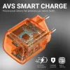 Crong NEO GaN-laturi 40W USB-C PD 3.2 AVS-toiminnolla (oranssi)