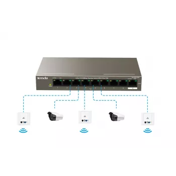 Tenda TEF1109P-8-102W 9-porttinen työpöytä-PoE-kytkin 8 PoE+-porttia, 102W budjetti, 10/100 Mbps
