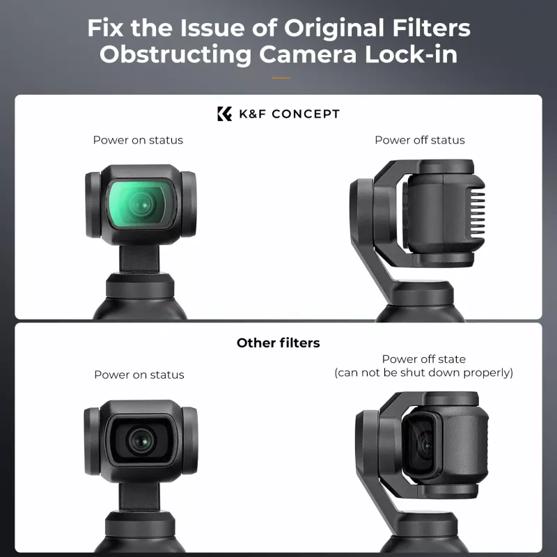 KF UV-suodatin HD MC 12-kertainen pinnoite DJI Osmo Pocket 3:lle (KF01.2534)