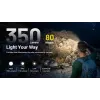 NITECORE HA13 (2026) RGB-otsalamppu 350lm
