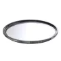 Irix Edge UV/suoja 52mm ohut monipinnoitettu suodatin