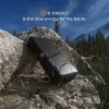 SBS aurinkopankki 20000 mAh Fast Charge musta
