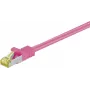 DSIT Cat.7 S/FTP RJ45 -verkkokaapeli, 0,25 m, pinkki
