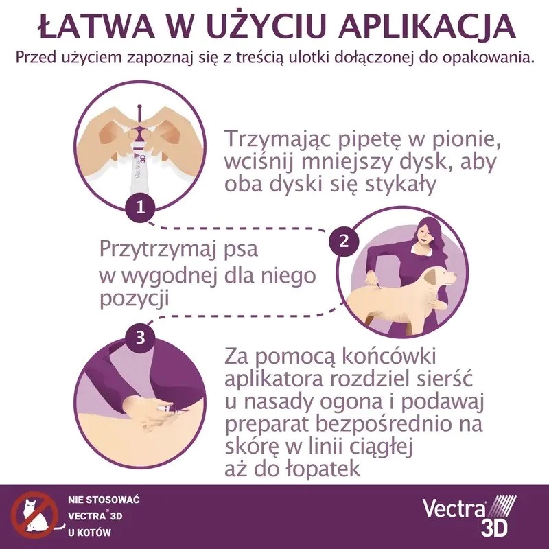 Ceva Vectra 3D Spot-On -liuos koirille 25-40 kg (3 pipettiä)