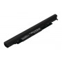 2-Power pääakkupaketti 14,8V 2200mAh