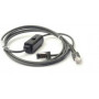 Zebra IBM 468x/9x Port 9B - datakaapeli - 2 m