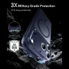 ESR Classic Hybrid MagSafe -kotelo iPhone 17 Pro Max / 18 Pro Max – Frosted Blue