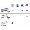LEIFHEIT Vacu Power 300 tyhjiöpakkauslaite