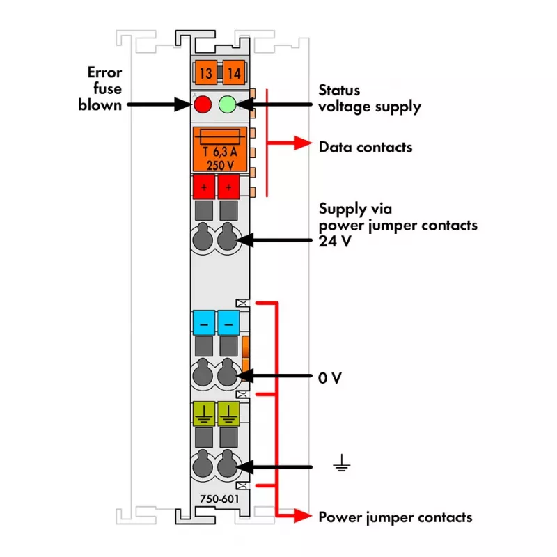 WAGO 750-601 potentiaalinsyöttömoduuli 24 VDC