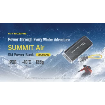 Nitecore varavirtalähde Summit Air 8000 mAh