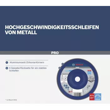 Bosch X571 Best for Metal lamellilaikka 180 mm, P40, zirkonikorundi, 22,23 mm reikä 2608607344