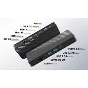 EXERTIS CONNECT KVM-kytkin telakointiasemalla, HDMI 4K Ultra HD, LAN, 4-porttinen USB-keskitin, ääni, kortinlukija (061110)