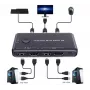 Exertis Connect mini-KVM-kytkin, 2 porttia, HDMI / USB (060182)