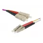 EXERTIS CONNECT 0,5 m OM1 Multimode kuitu-patchkaapeli, SC Duplex - LC Duplex, oranssi 86600