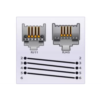 EXERTIS CONNECT -puhelinkaapeli, valkoinen, 3,0 m (911743)