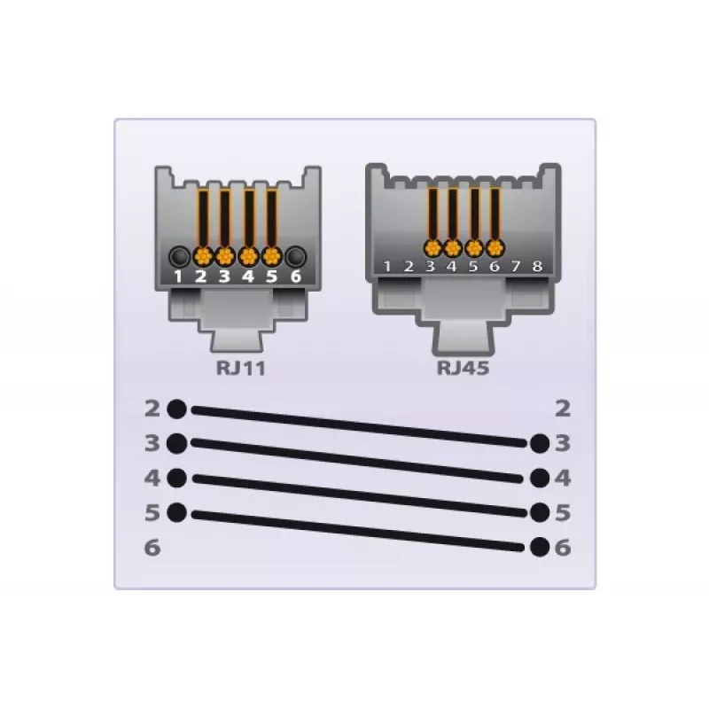 EXERTIS CONNECT -puhelinkaapeli, valkoinen, 3,0 m (911743)