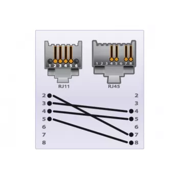 EXERTIS CONNECT puhelinkaapeli, musta, 2,0 m (EXC284999)