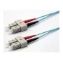 Ekivalan OM3 Duplex kuitu-patchkaapeli SC/SC 3 m aqua LSZH COZOM3DCDC2SA0030A