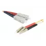 Exertis Connect LC/UPC - ST/UPC Multimode Duplex LWL patchkaapeli, OM2 50/125µm, LSZH, oranssi, 3 m 392673