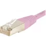EXERTIS CONNECT CAT.6 S/FTP PiMF -verkkokaapeli, roosa, 2,0 m 854482