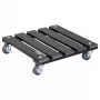 WAGNER Multi Roller WPC ant 80 kalustepyörä 80kg neliömäinen 20052001