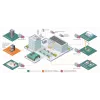 Siemens SENTRON 7KM PAC2200 tehonmittauslaite 7KM2200-2EA40-1JB1