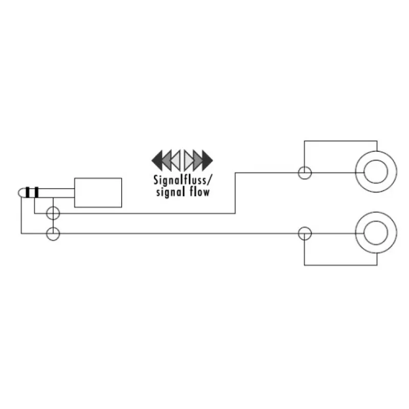 E+P 3,5 mm plugi - 2 RCA naaras -audioadapterikaapeli 0,2 m musta 463450