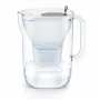 BRITA STYLE-B vedensuodatinkannu, 2,4 L, harmaa