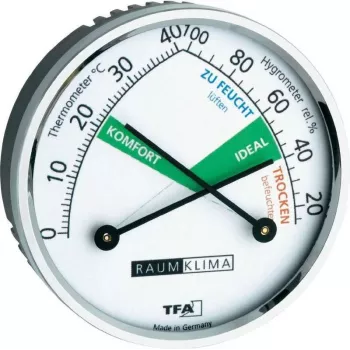 TFA Dostmann 452024 lämpö-kosteusmittari, analoginen, valkoinen/hopea, seinäkiinnitys tai pöytäteline, -15...+55 °C, 0-100 % RH