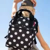 reisenthel allrounder R reppu polyesteri musta/valkoinen 12 L (JR7073)