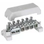 DEHN K12 potentiaalintasauskisko 10x2,5-95/Rd10 Pas 11AK 563200