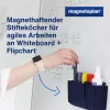 MAGNETOPLAN HOLTZ magnetoplan kynäteline magnetoTray big 1227714 sininen