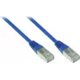 Good Connections Cat. 5e F/UTP verkkokaapeli, sininen, 2 m 805B-020