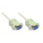 GoodConnections RS-232 sarjakaapeli DB9 naaras - DB9 naaras 1:1, 1,8 m 4609-FF2