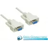 GoodConnections RS-232 sarjakaapeli DB9 naaras - DB9 naaras 1:1, 1,8 m 4609-FF2