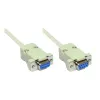 GoodConnections RS-232 sarjakaapeli DB9 naaras - DB9 naaras 1:1, 1,8 m 4609-FF2