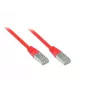 Good Connections Cat. 5e SF/UTP patch-kaapeli, RJ45, punainen, 2 m 855R-020