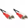 GoodConnections stereo-RCA-äänikaapeli, 2x RCA uros - 2x RCA uros, 1,5 m, musta 5901-D