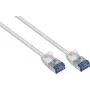 GoodConnections RNS SlimLine Cat.6A U/FTP LSZH patch-kaapeli, 5 m, valkoinen 8060-HS050W