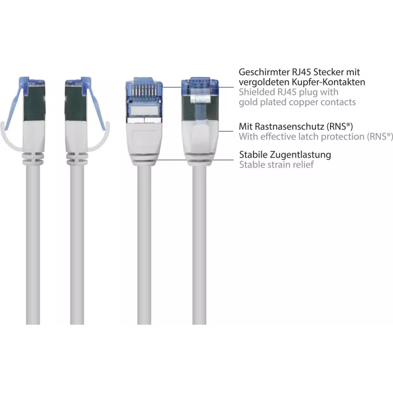 GoodConnections RNS SlimLine Cat.6A U/FTP LSZH patch-kaapeli, 5 m, valkoinen 8060-HS050W