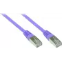 GoodConnections Alcasa Cat5e SF/UTP patch-kaapeli 1,5 m RJ-45 kullattu 855V-015