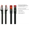 GoodConnections Alcasa 8060-400S Cat6 S/FTP Kytkentäkaapeli, RJ45 uros-uros, 40 m, kullattu