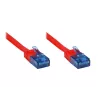 Good Connections Cat.6a U/UTP litteä patch-kaapeli, RJ45, 500 MHz, punainen, 3 m 8060-HF030R