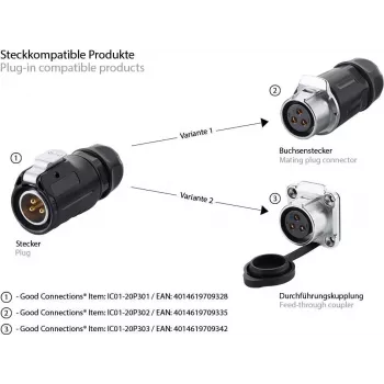 GoodConnections S1 Power 3-napainen liitin asennettava pyöreä liitin, M20 kierre, juotosliitännät, IP67, 16A/250V IC01-20P302