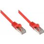 Good Connections Cat. 5e SF/UTP patchkaapeli, RJ45, punainen, 5 m 855R-050