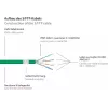 GoodConnections Alcasa 8080-005G Cat8.1 S/FTP patchkaapeli, 0,5 m, vihreä